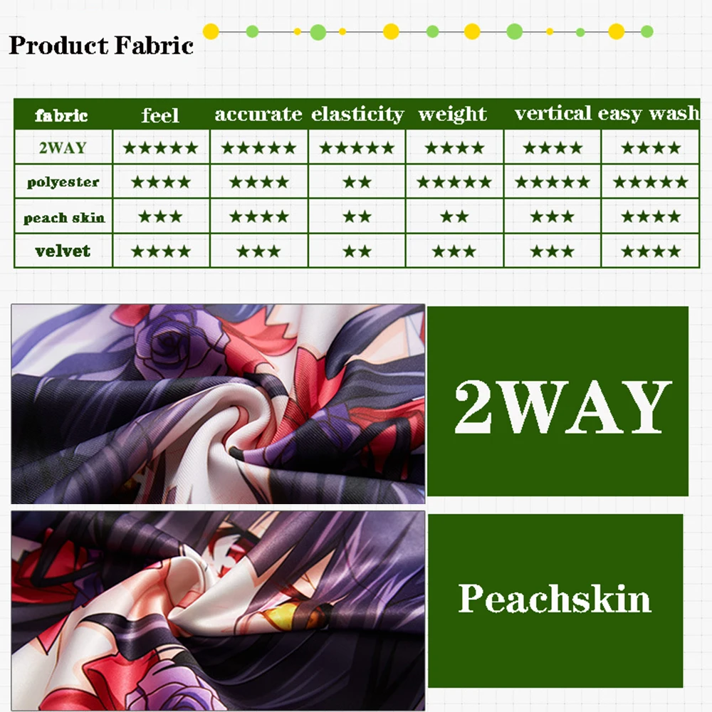 Funda de almohada Dakimakura B - Cosplay Prop Blueprints reseña y precio